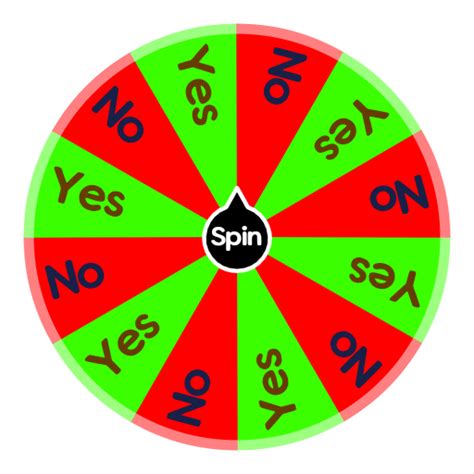 yes ir no spinner|Yes or No Wheel Spinner .